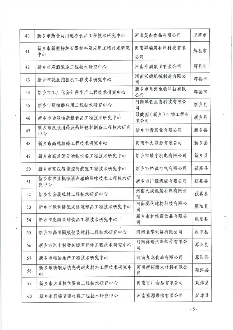 新科〔2022〕5號  關于認定2021年度新鄉市工程技術研究中心的通知_page-0005